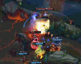 控制与效率 控制与效率