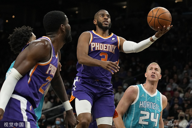 循环检验你 循环检验你